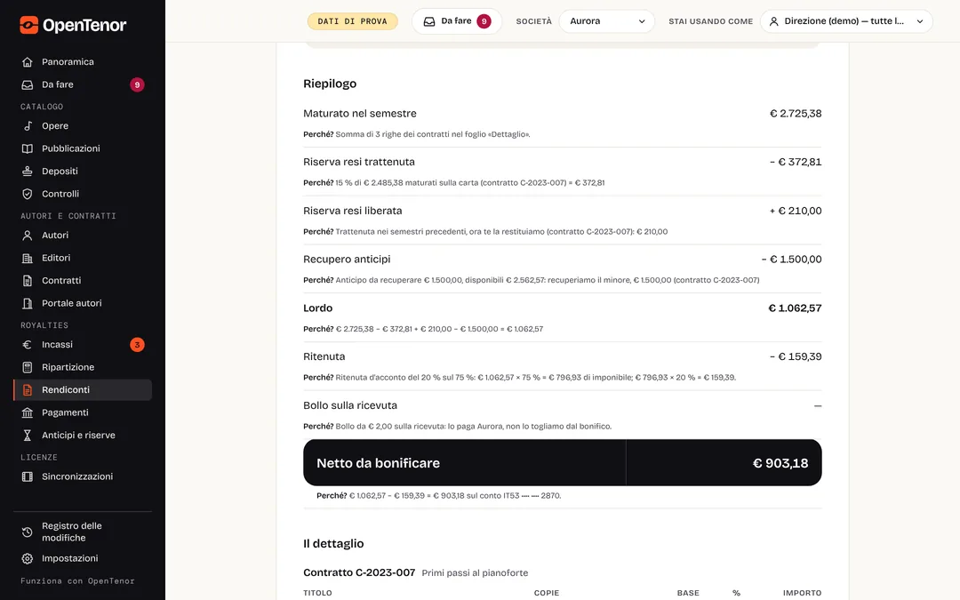 Il rendiconto del 1° semestre 2026 di Laura Rinaldi: il riepilogo dal maturato di € 2.725,38 al netto da bonificare di € 903,18, con un «Perché?» sotto ogni riga.