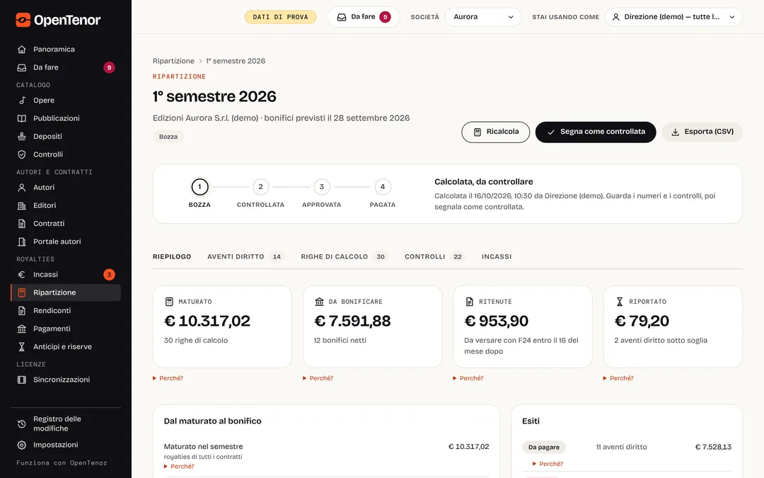 La ripartizione del 1° semestre 2026: i quattro passaggi bozza, controllata, approvata e pagata, e le cifre maturato € 10.317,02, da bonificare € 7.591,88, ritenute € 953,90 e riportato € 79,20, ognuna con il suo «Perché?».
